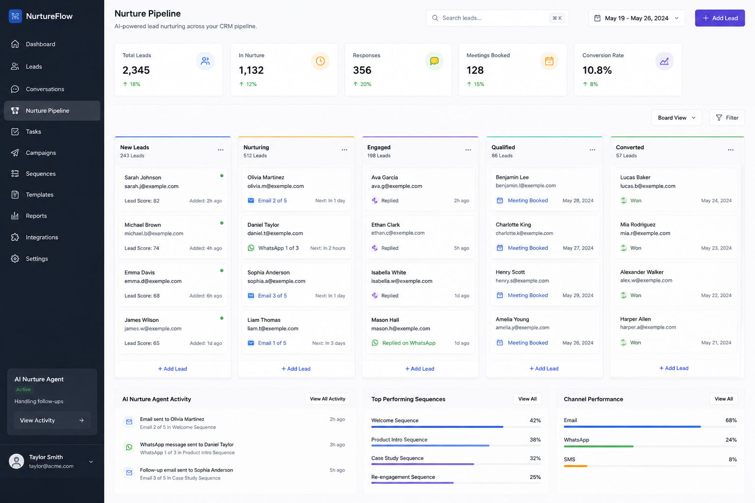 CRM Pipeline Nurture Agent